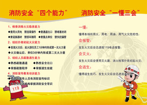 消防安全海報標語 三提示宣傳三懂四會 四能力建設(shè)生產(chǎn)月掛圖包郵